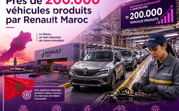 Près de 200.000 véhicules produits par Renault Maroc