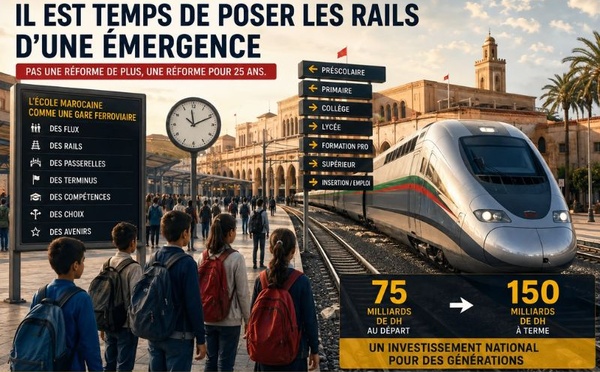 L’école marocaine : arrêter de réformer la réforme