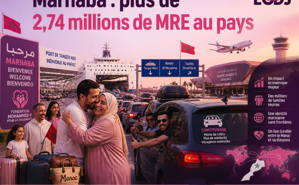 Marhaba : plus de 2,74 millions de MRE au pays