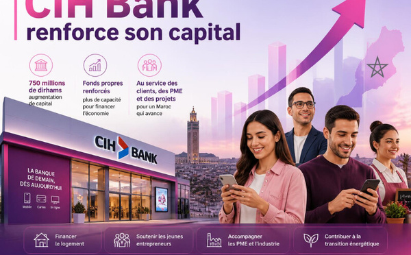 CIH Bank renforce son capital