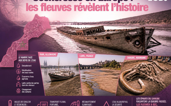 Sécheresse en Europe : les fleuves révèlent l’histoire