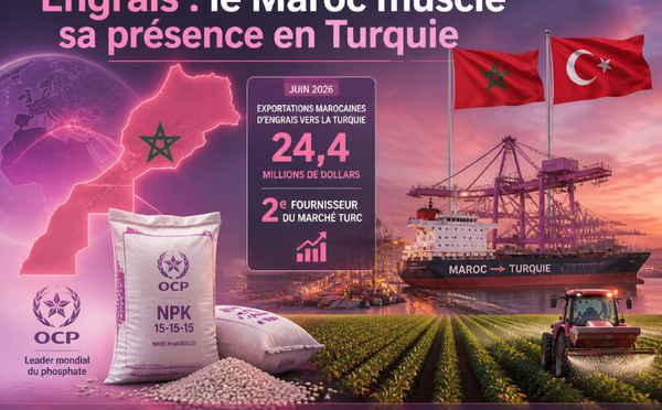 Engrais : le Maroc muscle sa présence en Turquie