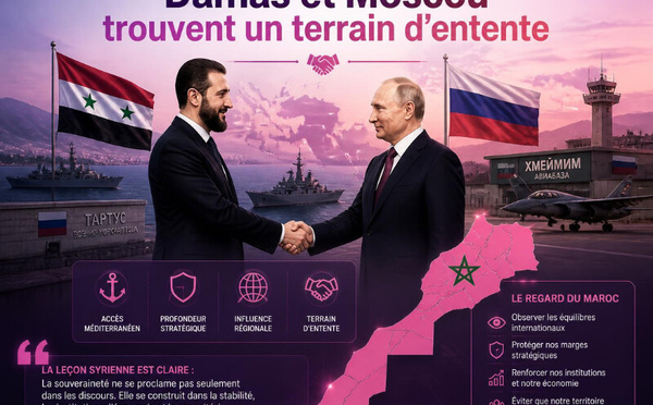 Damas et Moscou trouvent un terrain d’entente