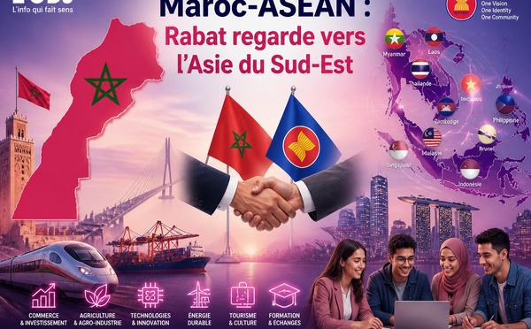 Maroc-ASEAN : Rabat regarde vers l’Asie du Sud-Est