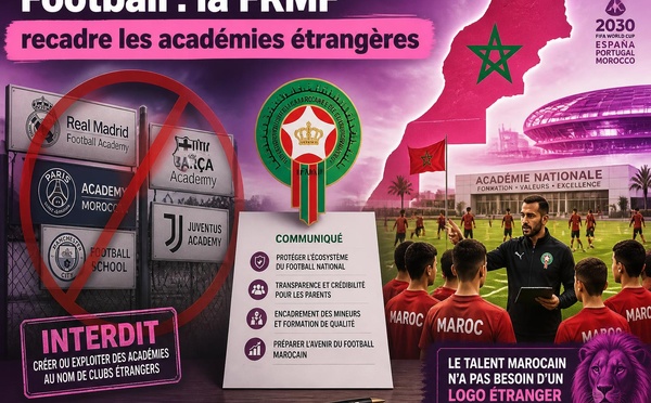Football : la FRMF recadre les académies étrangères