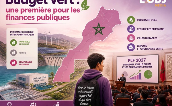 Budget vert : une première pour les finances publiques