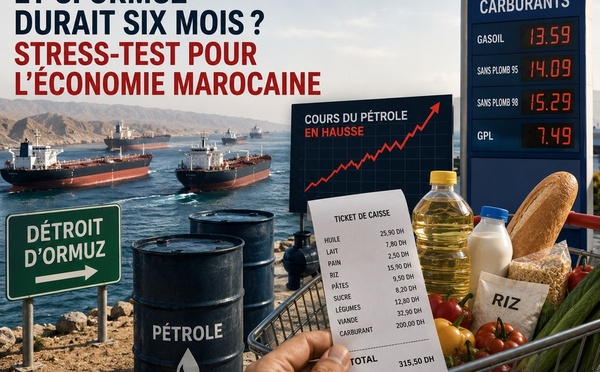 Et si Ormuz durait six mois ? Stress-test pour l’économie marocaine