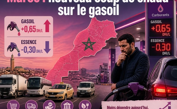 Maroc : nouveau coup de chaud sur le gasoil
