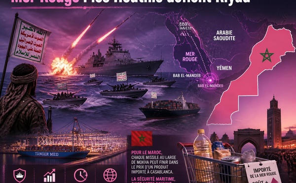 Mer Rouge : les Houthis défient Riyad