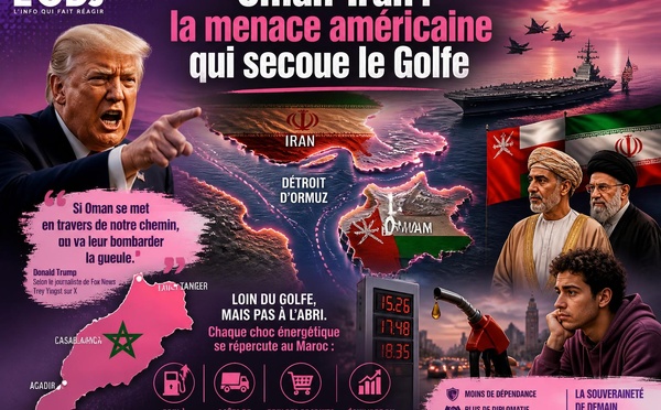 Oman-Iran : la menace américaine qui secoue le Golfe
