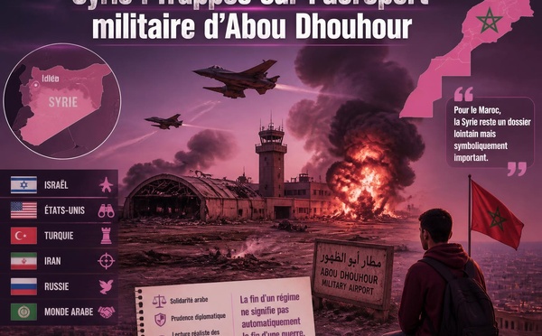 Syrie : frappes sur l’aéroport militaire d’Abou Dhouhour