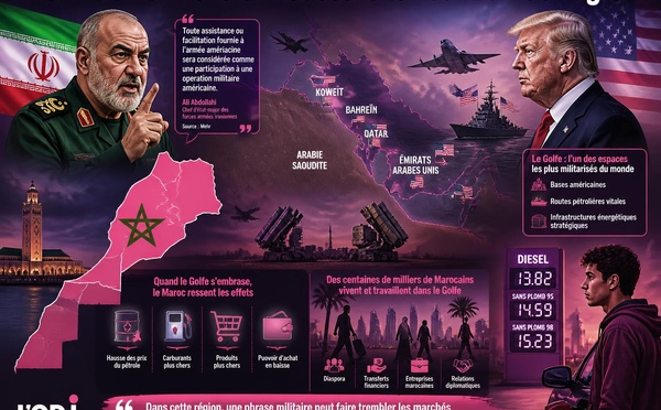 Iran-Golfe : Téhéran hausse le ton contre Washington