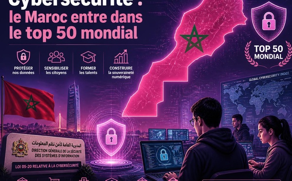 Cybersécurité : le Maroc entre dans le top 50 mondial