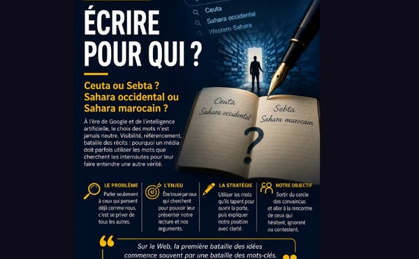 Écrire pour qui ? Comment et avec quels mots ?