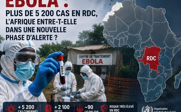 Ebola : plus de 5 200 cas en RDC, l’Afrique entre-t-elle dans une nouvelle phase d’alerte ?