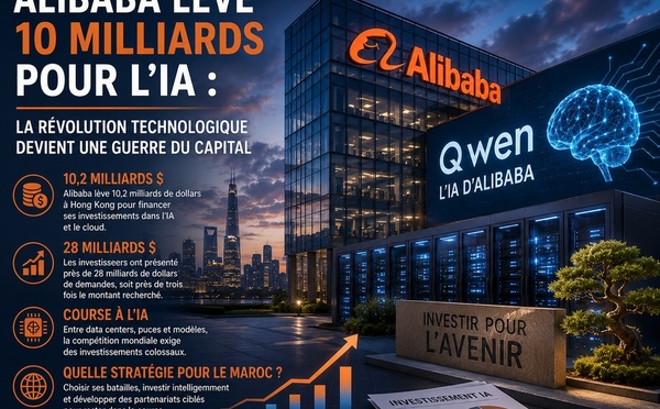 ​Alibaba lève 10 milliards pour l’IA : la révolution technologique devient aussi une guerre du capital