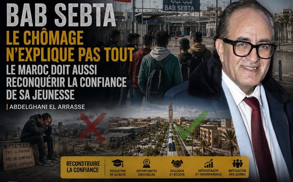 Bab Sebta : le chômage n’explique pas tout, le Maroc doit aussi reconquérir la confiance de sa jeunesse*