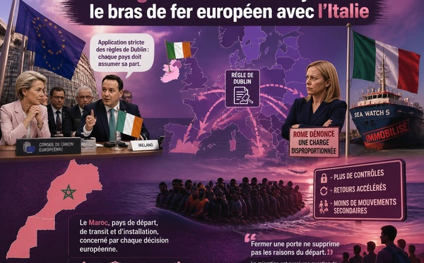Migrants : l’Irlande rejoint le bras de fer européen avec l’Italie