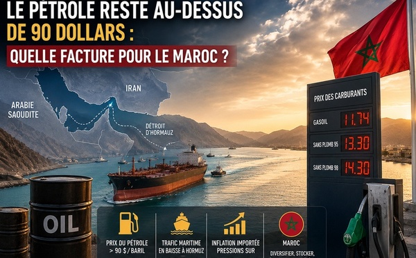 Hormuz se referme, le pétrole reste au-dessus de 90 dollars : quelle facture pour le Maroc ?