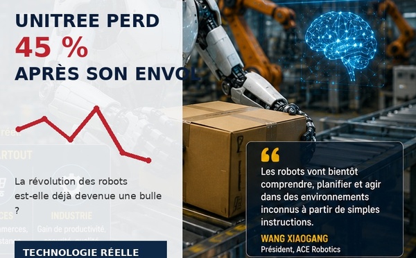 ​Unitree perd 45 % après son envol : la révolution des robots est-elle déjà devenue une bulle ?
