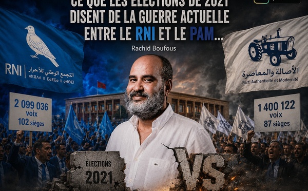 ​Ce que l’élections de 2021 disent de la guerre actuelle entre le RNI le PAM…