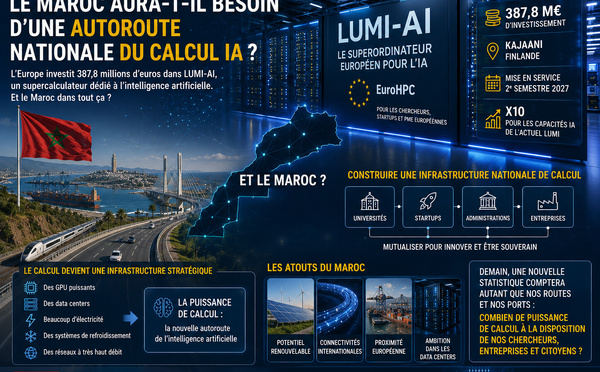 Après les autoroutes et les ports, le Maroc aura-t-il besoin d’une autoroute nationale du calcul IA ?
