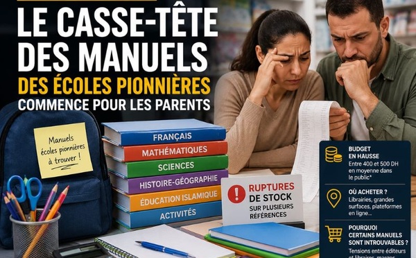 Rentrée scolaire 2026 au Maroc : le casse-tête des manuels des écoles pionnières commence pour les parents.