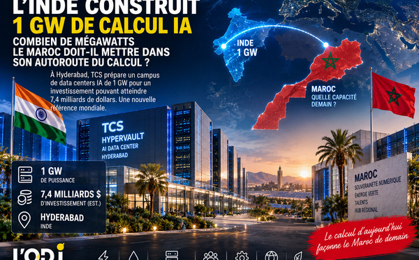 Combien de mégawatts le Maroc doit-il mettre dans son « autoroute du calcul » ?