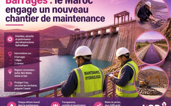 Barrages : le Maroc engage un nouveau chantier de maintenance