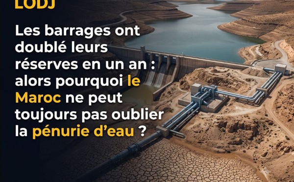 ​Les barrages ont doublé leurs réserves en un an : alors pourquoi le Maroc ne peut toujours pas oublier la pénurie d’eau ?