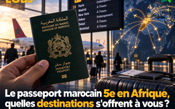 Le passeport marocain 5e en Afrique, quelles destinations s'offrent à vous ?