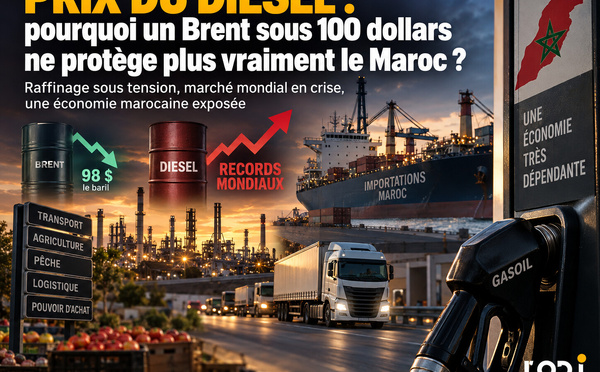 Prix du diesel : pourquoi un Brent sous 100 dollars ne protège plus vraiment le Maroc