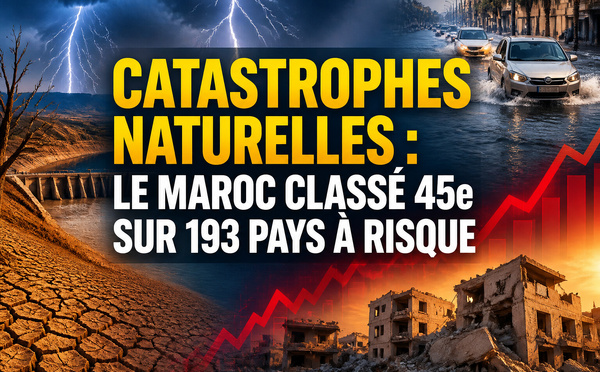 Catastrophes naturelles : le Maroc classé 45e sur 193 pays à risque