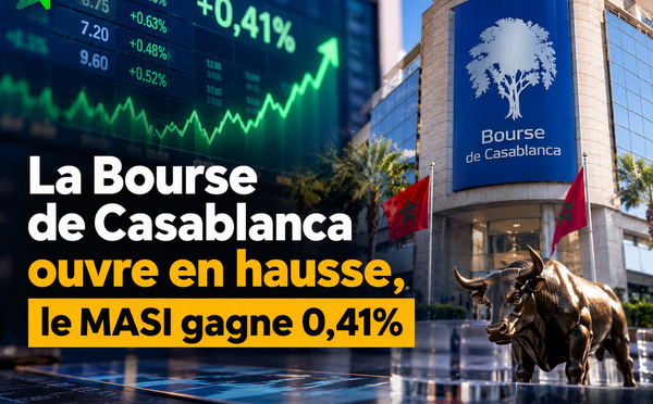 La Bourse de Casablanca ouvre en hausse, le MASI gagne 0,41%