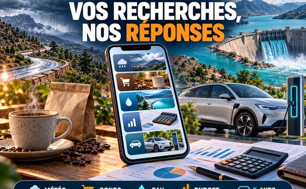 Pluie, café, budget : derrière les recherches, les bonnes réponses