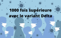"La charge virale est 1000 fois supérieure avec le variant Delta"