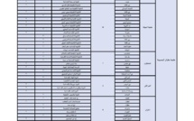 12-17 ans : voici la liste des centres de vaccination