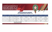 Botola Pro D1 Inwi: La liste des arbitres pour les matchs du week-end