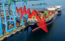 Le déficit commercial se creuse de 43,6 %