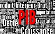 Projections pour l'économie nationale en 2022 : Un taux de croissance de 1,5 %