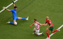 Les souffrances des Gardiens de but en Football