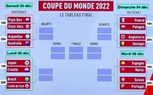Huitièmes de finale de la Coupe du monde 2022 au Qatar