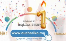 Ouchariko.ma du CESE : plus de 21.000 contributions citoyennes