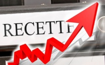 Recettes fiscales en hausse : droits de douane, TVA à l’importation et TIC sur les produits énergétiques