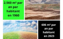 La problématique de l’eau : Verbatim du Ministre de l'équipement et de l'eau