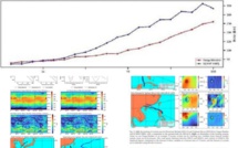 Pangu Weather AI révolutione la prévision métrologique 