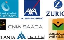 Conseil de la concurrence : analyses et recommandations pour le secteur de l’assurance au Maroc