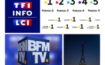 TF1 et M6 diffuseront des éditions spéciales "Solidarité Maroc"