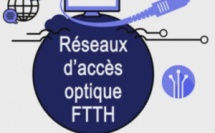 MOOC : Réseaux d'accès optiques FTTH : Évolution vers les réseaux XGS-PON et au delà
