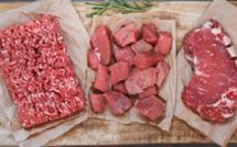 La Viande Rouge, un Allié Inattendu dans la Cuisine du Danger !